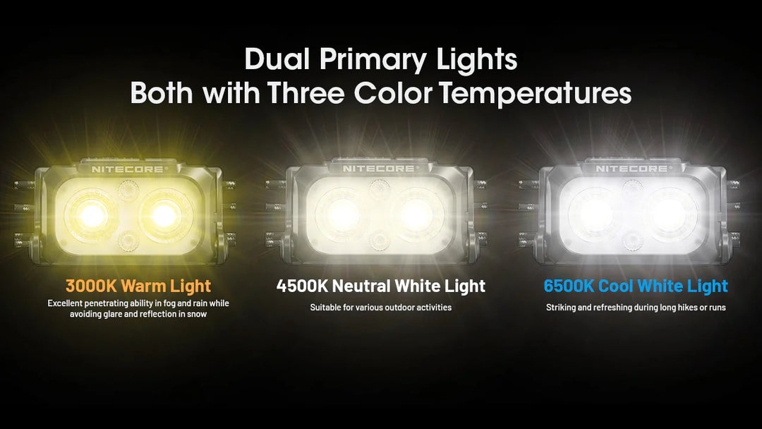 Nitecore NU25 MCT UL 400 Lumens Ultralight Headlamp