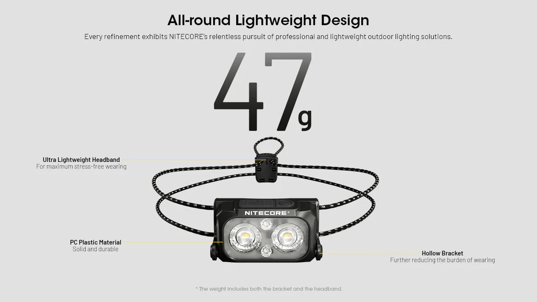 Nitecore NU25 MCT UL 400 Lumens Ultralight Headlamp