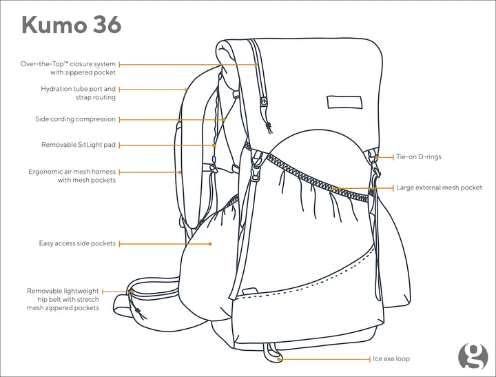 Gossamer Gear Kumo 36 Superlight Backpack