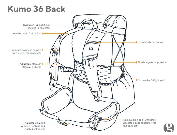 Gossamer Gear Kumo 36 Superlight Backpack