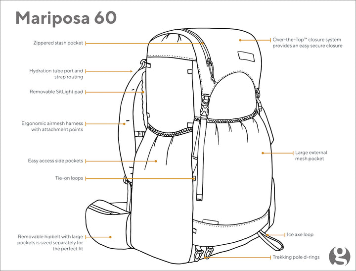 Gossamer Gear Mariposa 60 Ultralight Backpack Grey (Previous Season)