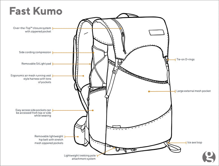 Gossamer Gear Fast Kumo 36 Fastpack