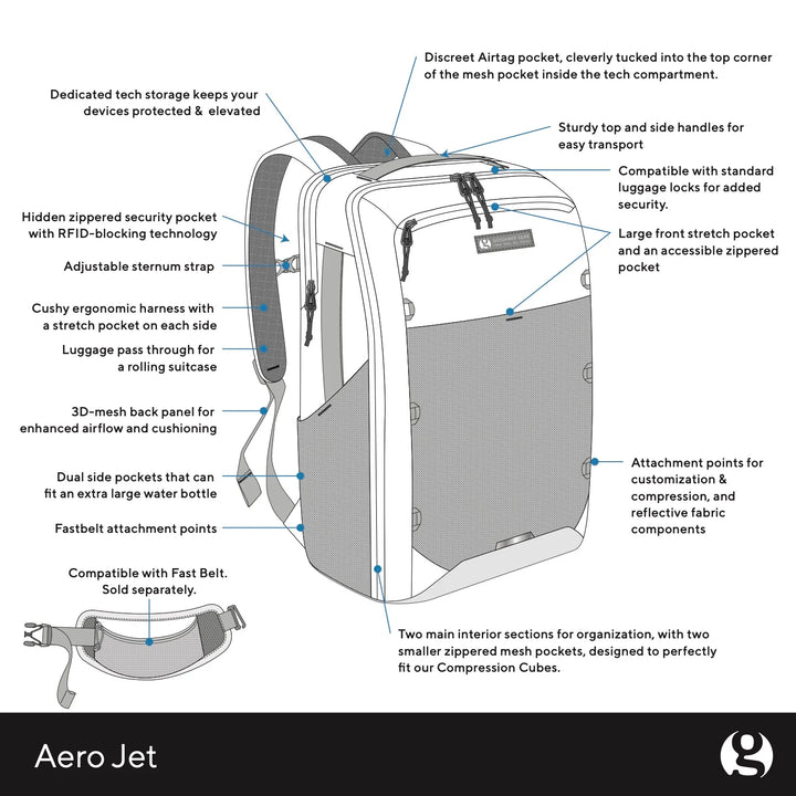 Gossamer Gear Aero Jet