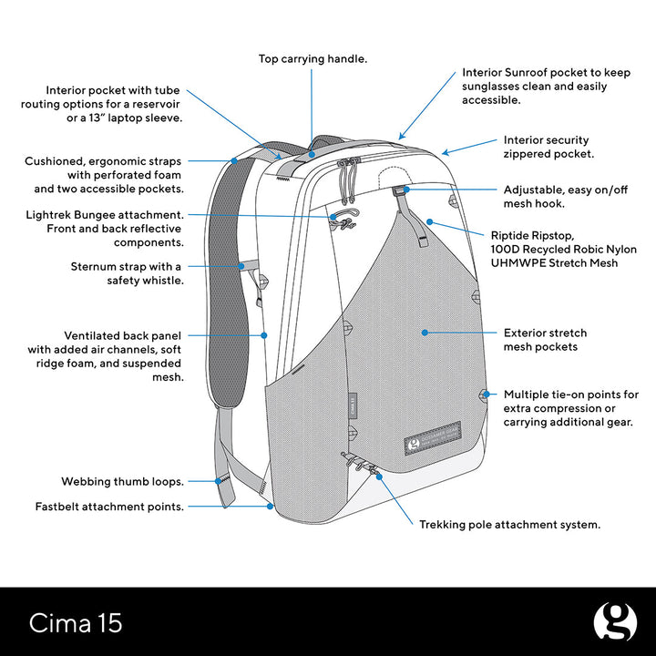 Gossamer Gear Cima 15 Daypack