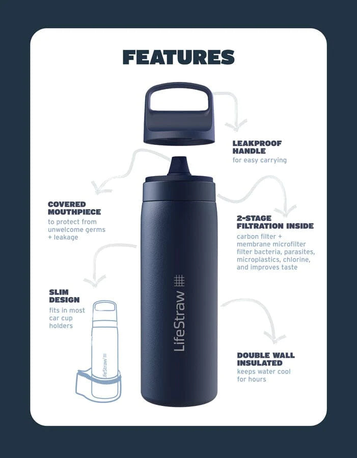 Lifestraw Go Stainless Steel 500ml Bottle with Filter