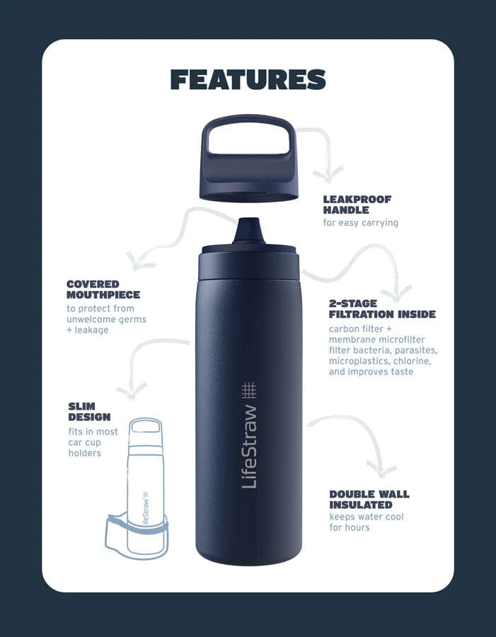 Lifestraw Go Stainless Steel Bottle with Filter
