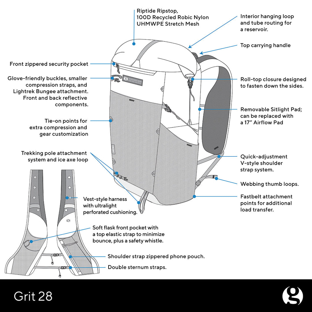 Gossamer Gear Grit 28L Fastpack