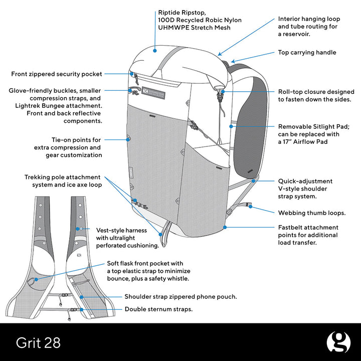 Gossamer Gear Grit 28L Fastpack