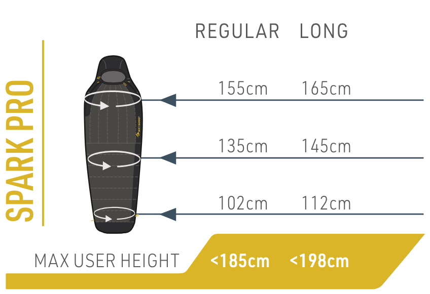 Sea to Summit Spark Pro 950+ Down Sleeping Bag