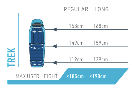 Sea to Summit Trek Down Sleeping Bag