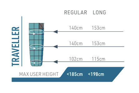 Sea to Summit Traveller Down Sleeping Bag