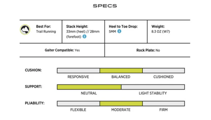 Topo Mountain Racer 3 Women's
