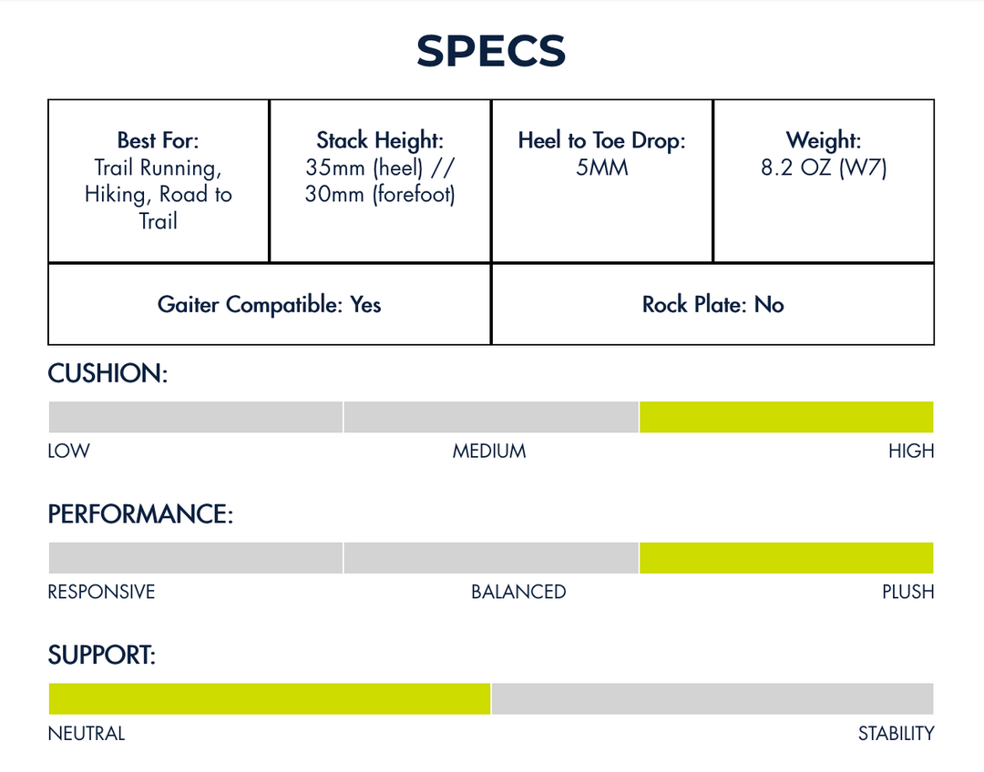 Topo Ultraventure 4 Women's