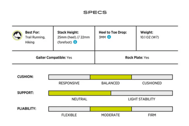 Topo Terraventure 4 Women's
