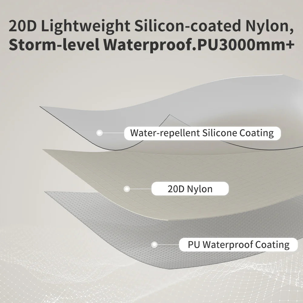 Naturehike Cloud Up Pro 2 Person Lightweight Backpacking Tent