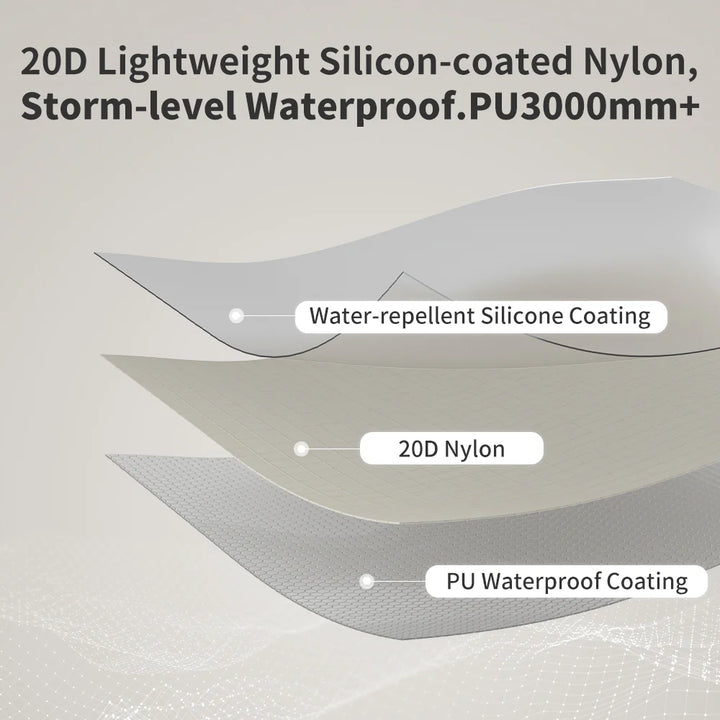 Naturehike Cloud Up Pro 2 Person Lightweight Backpacking Tent