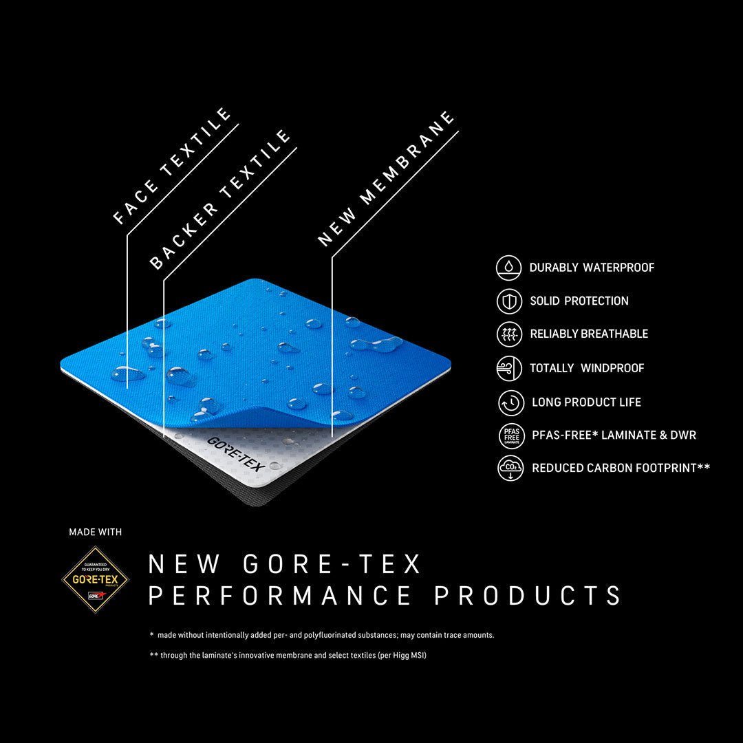 Montane Niveus Lite Gore-Tex Jacket Men’s