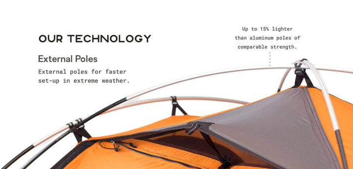 Nemo Chogori 3P Mountaineering Tent