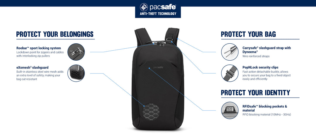 Pacsafe Vibe 20L Anti-Theft Backpack
