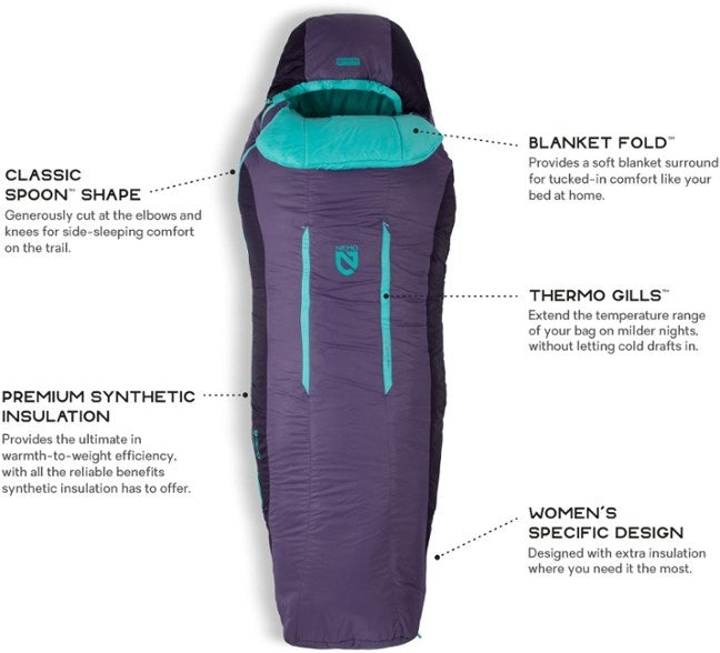 Nemo Forte 20 Synthetic Sleeping Bag Women's - Long