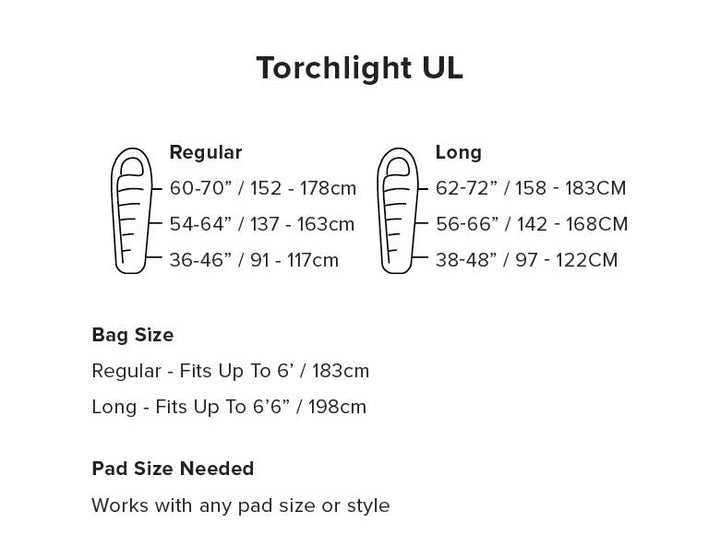 Big Agnes Torchlight UL 30° Expandable Mummy Sleeping Bag - Long