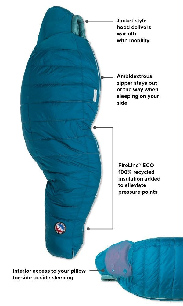 Big Agnes Sidewinder SL 20 (-7 °C) Sleeping Bag - Women's