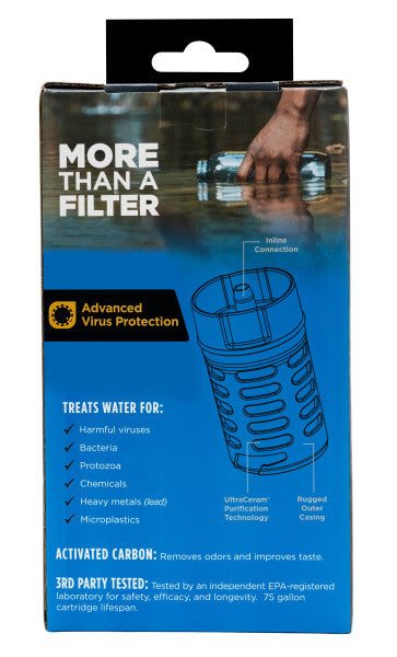 Reverse of RapidPure water filter packaging with product information