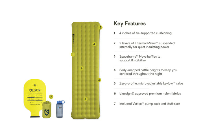 Green inflatable sleeping pad with key features listed on a white background