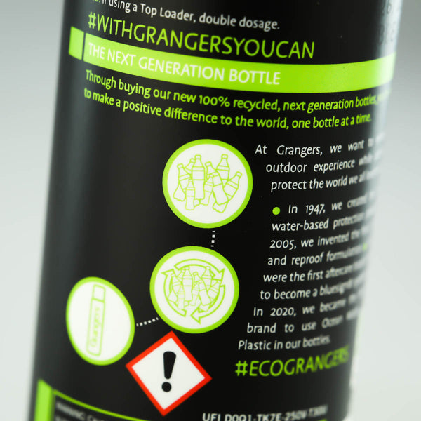 Grangers Down Wash 300ml