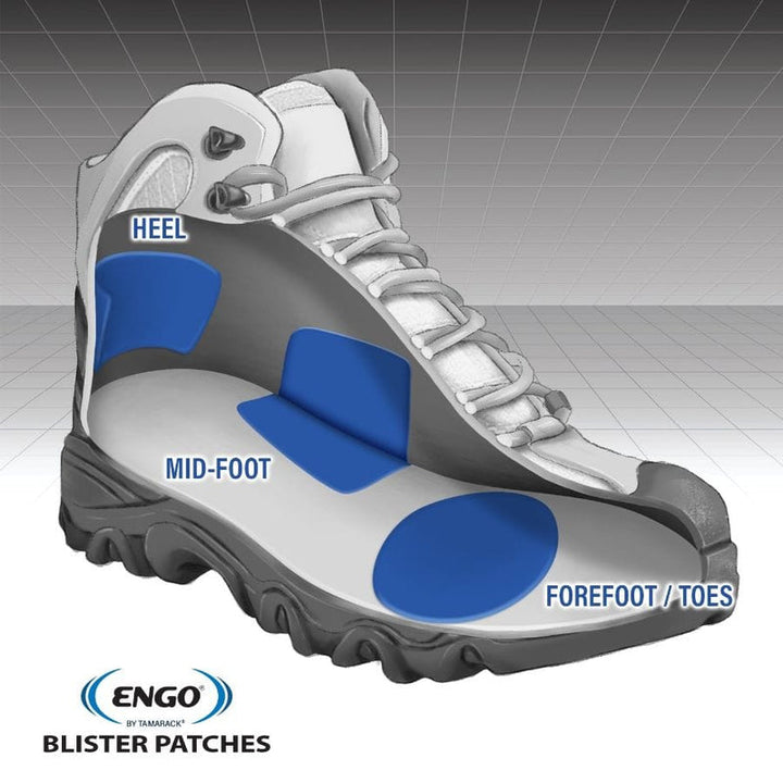 Cutaway diagram of a hiking boot with three blue blister patches labeled