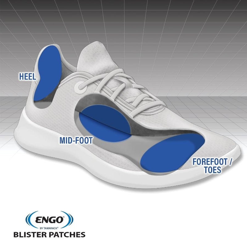 Cutaway diagram of a running shoe with three blue blister patches labeled