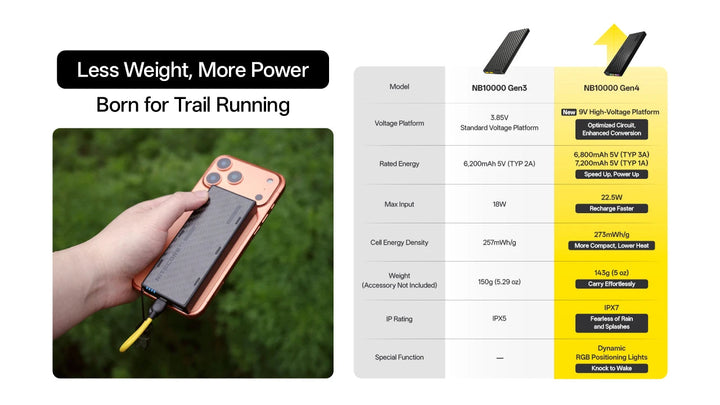 Product display with a hand holding a phone case, text &