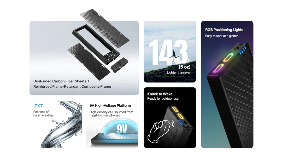 Product features with text and icons on a white background
