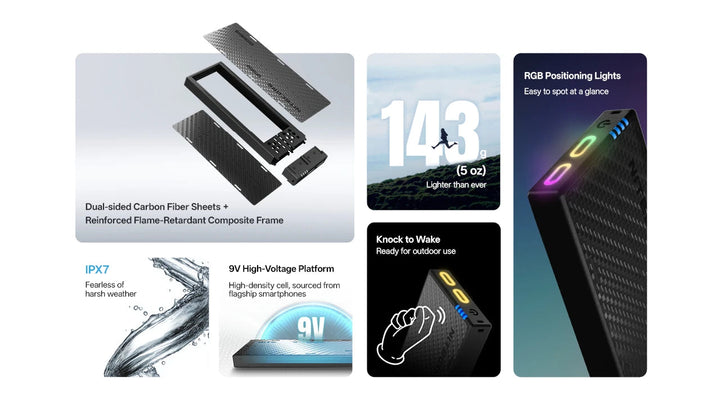 Product features with text and icons on a white background