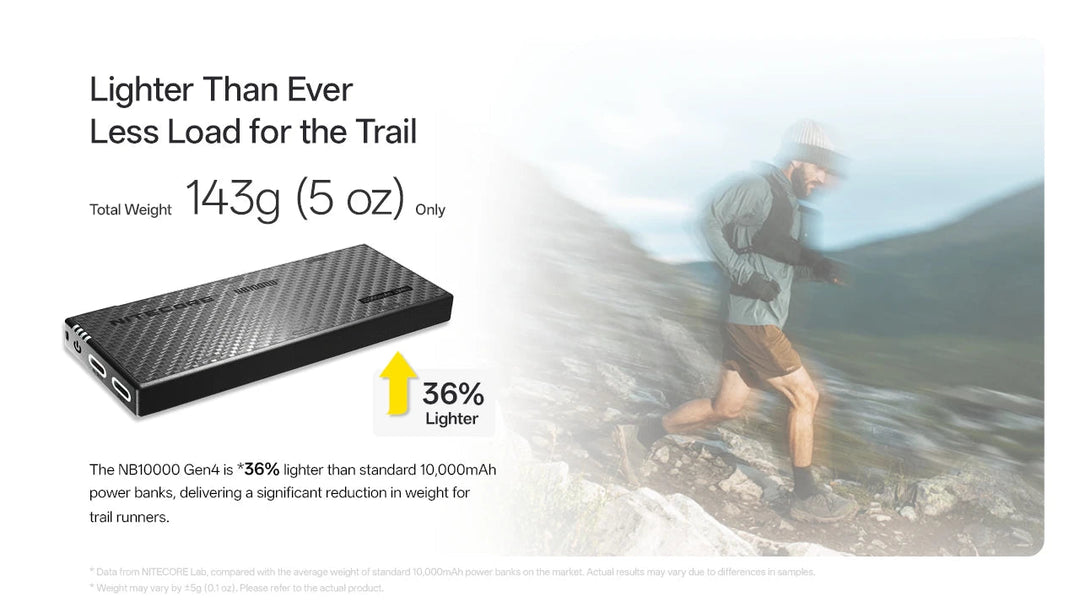 Advertisement for a power bank with a person running on a trail, highlighting its lightweight design.