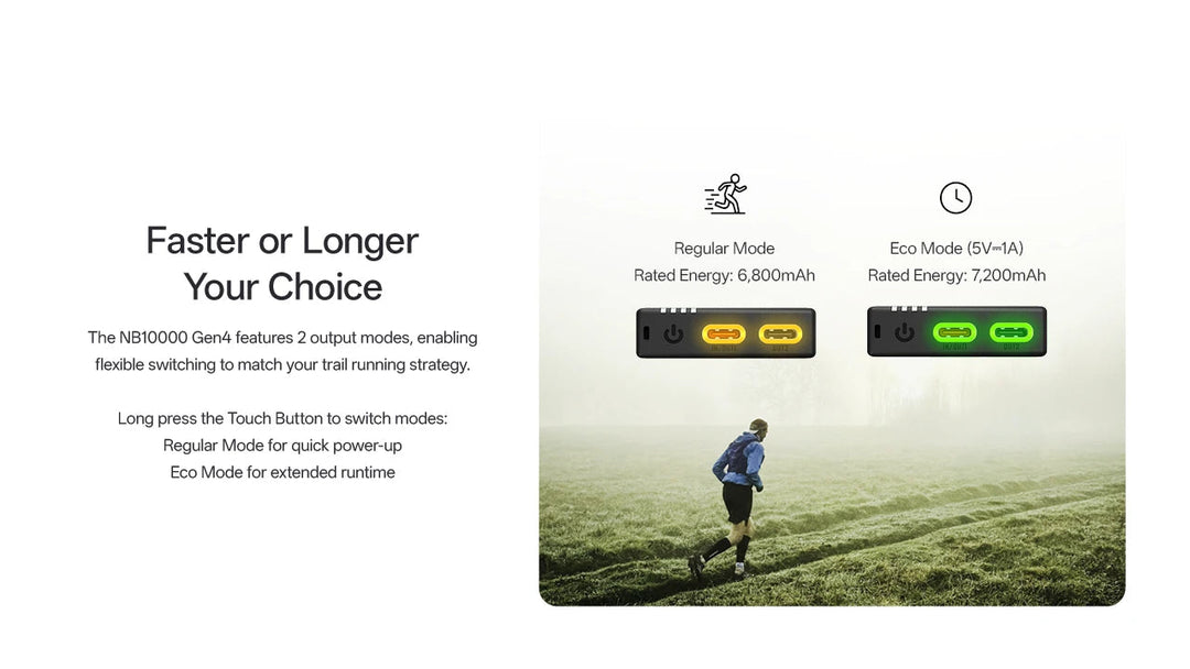 Nitecore NB10000 GEN4 Ultralight Power Bank