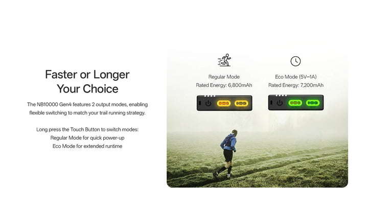 Nitecore NB10000 GEN4 Ultralight Power Bank