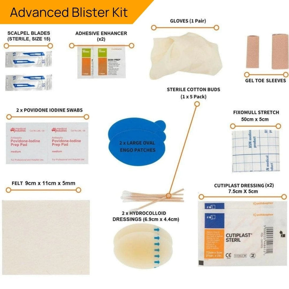 Contents of a blister kit with labels