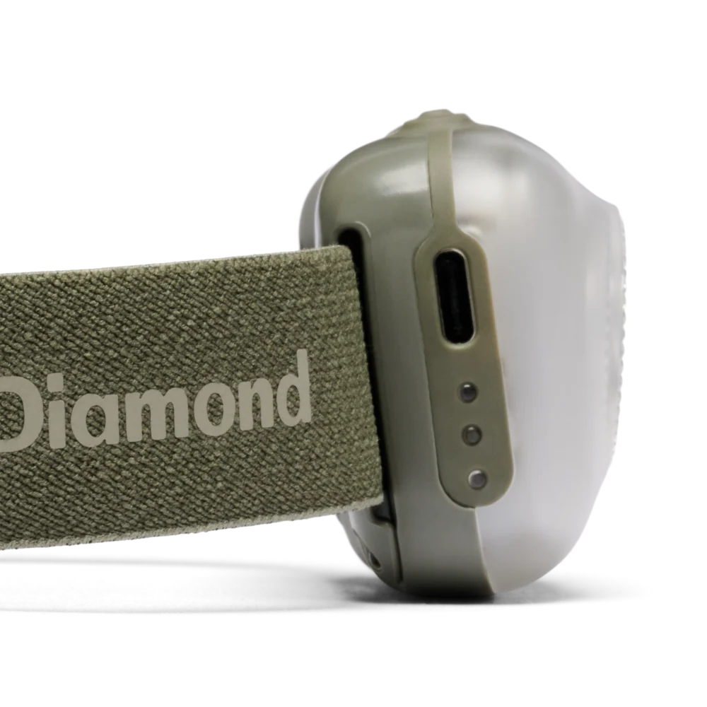Close-up of a headlamp showing the olive green fabric strap with the brand name &