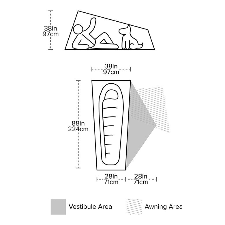 Diagram showing the dimensions of a tent
