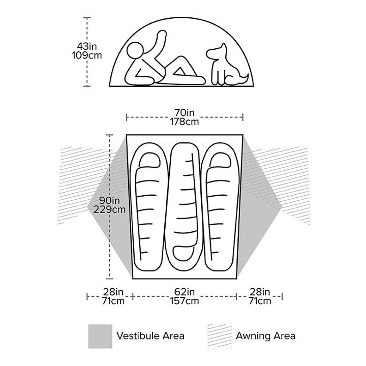 Diagram showing the dimensions of a tent