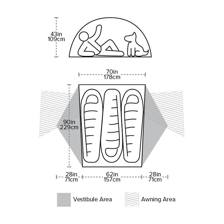 Diagram of a tent layout with dimensions labeled