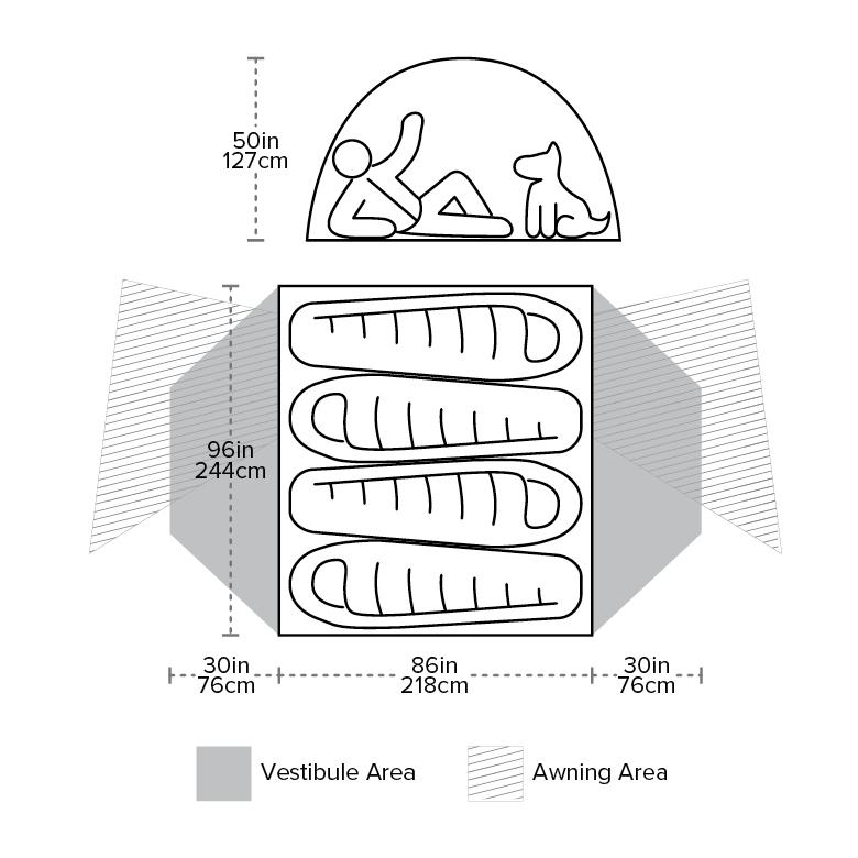 Diagram of a tent layout with dimensions labeled