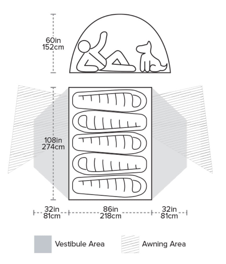 Diagram showing the dimensions of a tent