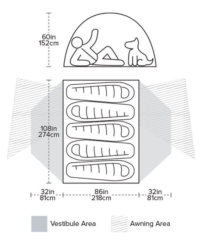 Diagram showing the dimensions of a tent