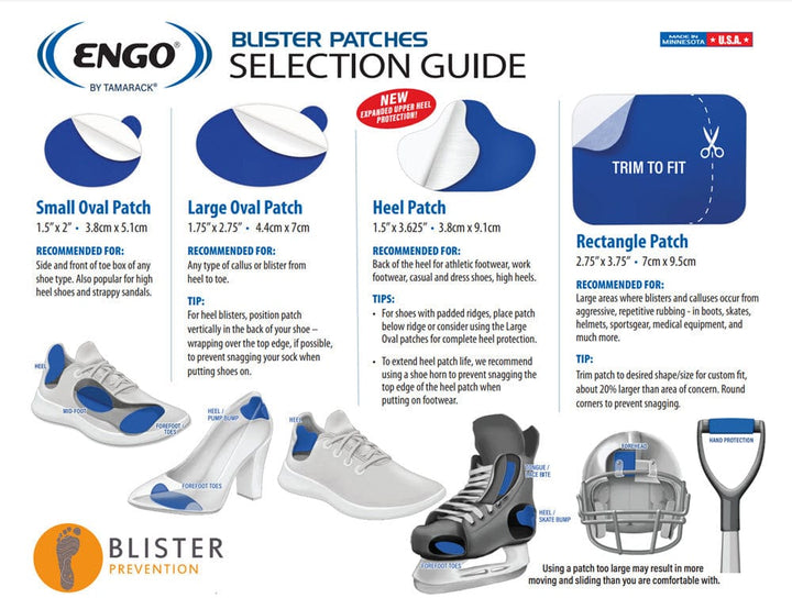 Blister patches selection guide with product images and text