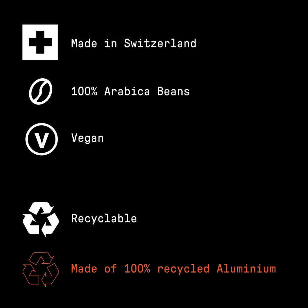 Set of icons and text indicating product features on a black background