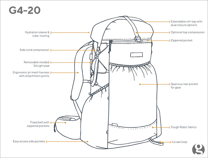 Gossamer Gear G4-20 42L Ultralight Pack