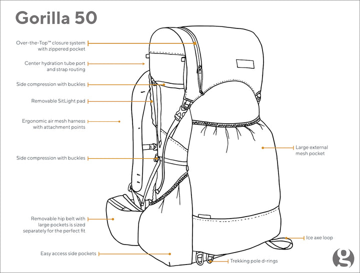 Gossamer Gear Gorilla 50 Ultralight Backpack Grey Previous Season