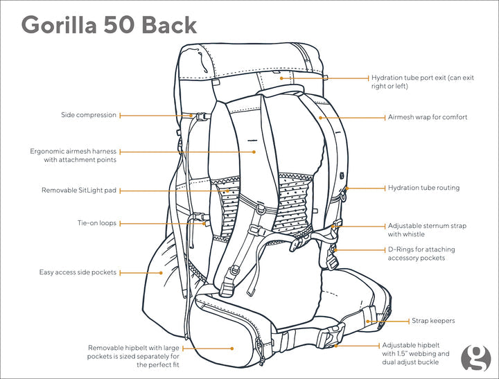 Gossamer Gear Gorilla 50 Ultralight Backpack Yellow